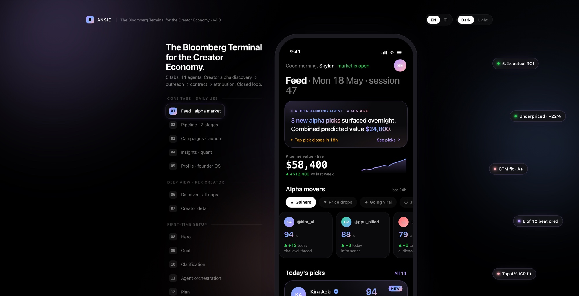ANSIO — the Bloomberg Terminal for the creator economy